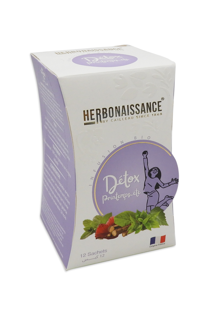 Détox